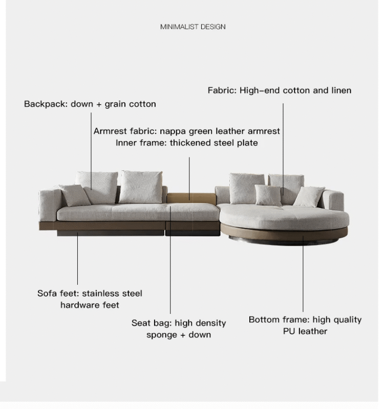 ركنة بزاوية دائرية 